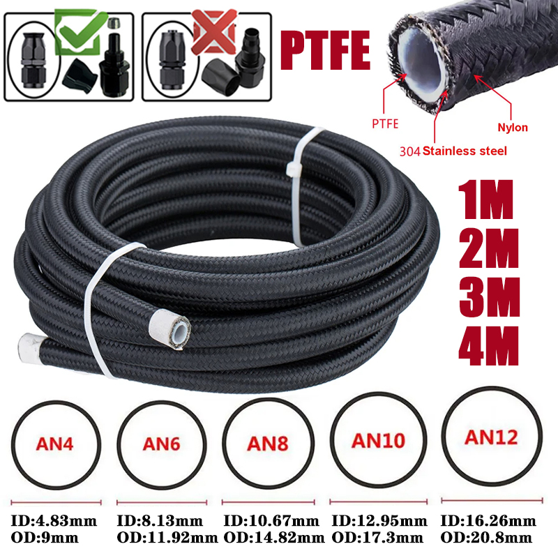 1M/2M/3M/4M 3AN 4AN 6AN 8AN 10 - Ptfe Tape Thread review and price