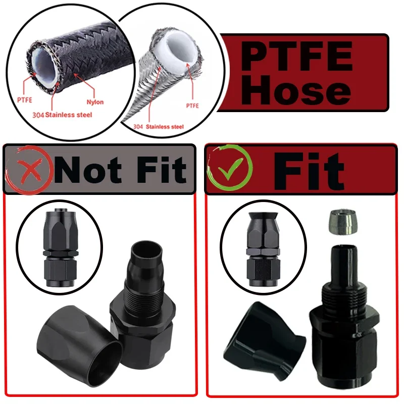 1M/2M/3M/4M 3AN 4AN 6AN 8AN 10 - Ptfe Tape Thread review and price