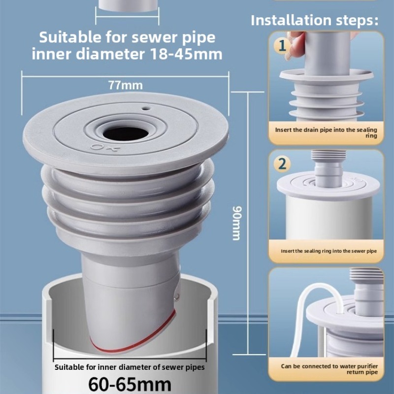 Sink Plug Sewer Pipe Sealing R - Drain Pipe Clip review and price